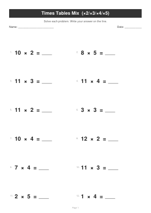 Полная таблица умножения ×2–×10 — 1 / 40