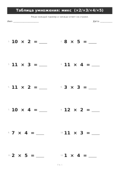 Таблица умножения ×2–×5 — 2–3 класс