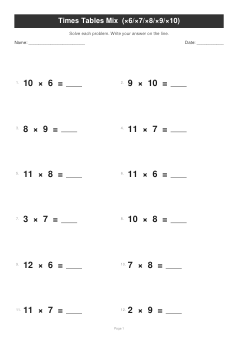 Таблица умножения ×6–×10 (3–4 класс)