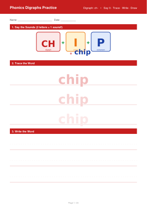 Фоника: диграфы — ch, sh, th, wh — 1 / 24