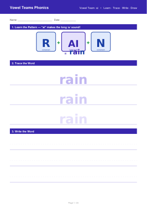 Phonics: Vokalteams (ai, ee, ea, oa) — Klasse 1 — 1 / 24