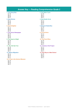 Понимание текста — 2-й класс (Grade 2) — 1 / 16